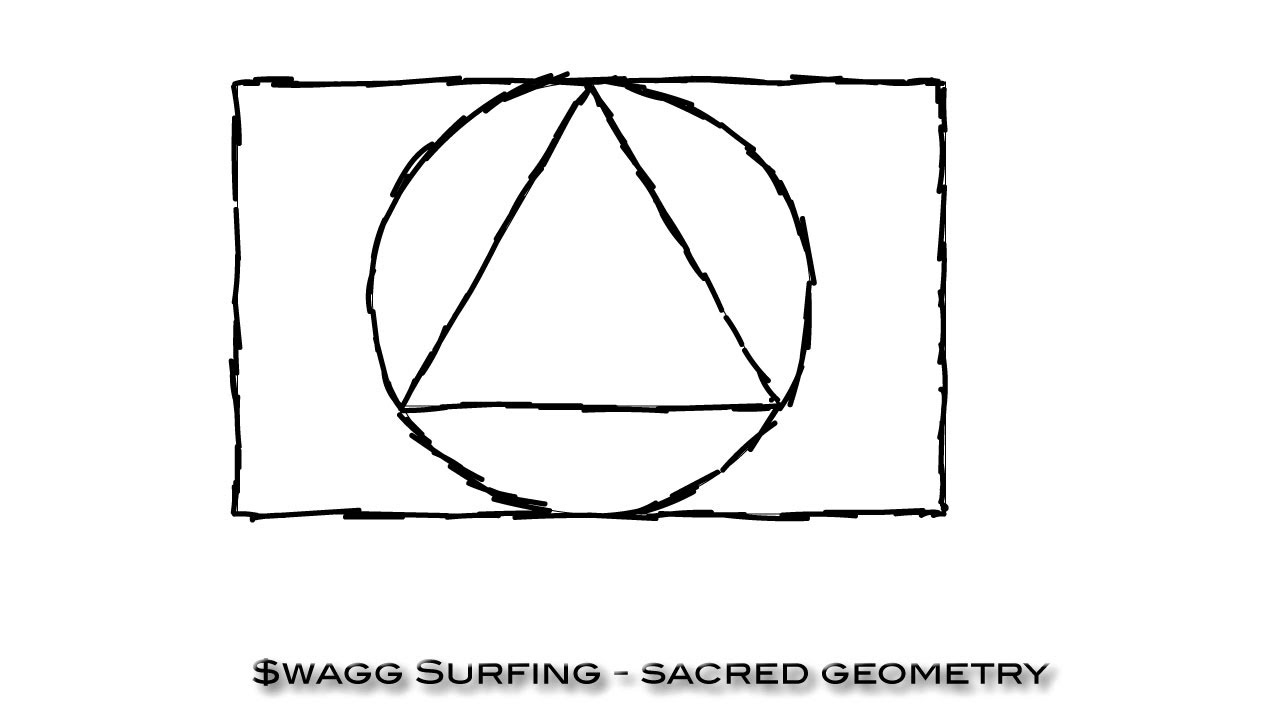 1280x720 Wagg Surfing