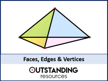 350x264 Faces, Edges And Vertices
