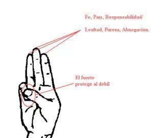 296x270 significado saludo entre uploaded