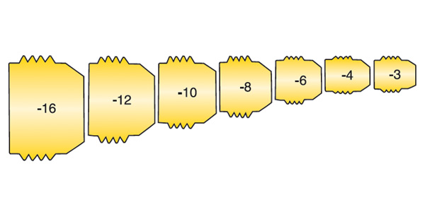 600x300 Technical Information And Support