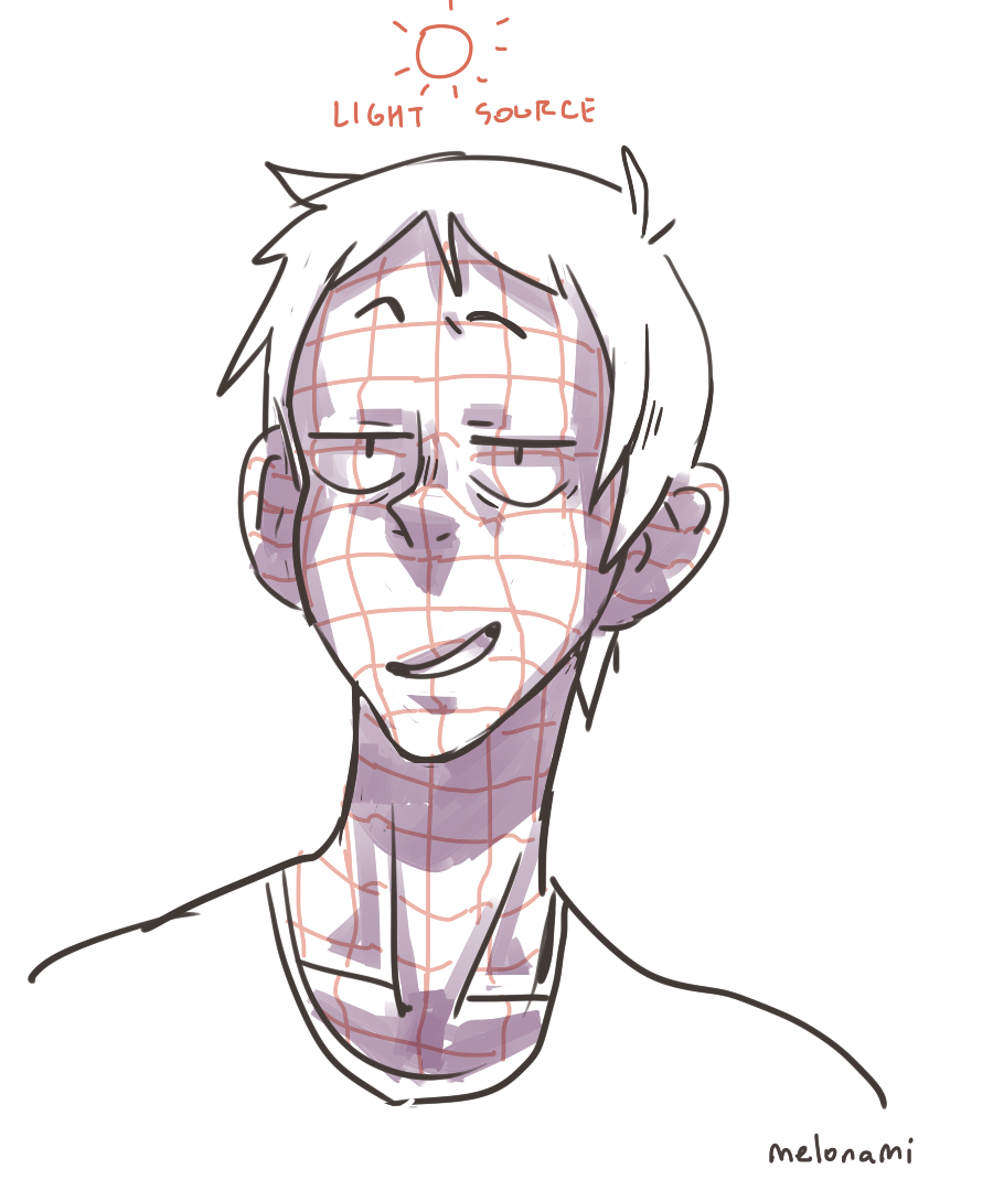 900x1070 tutorial how to avoid a flat drawing deppered