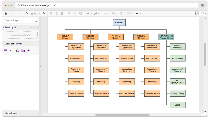 848x476 Free Visual Paradigm Online