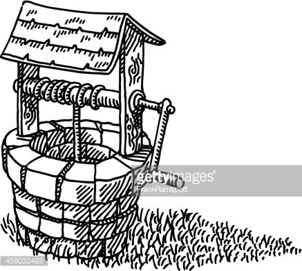 437x393 Water Supply Well Drawing Premium Clipart