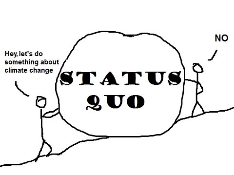 480x359 the other false balance in the climate fight