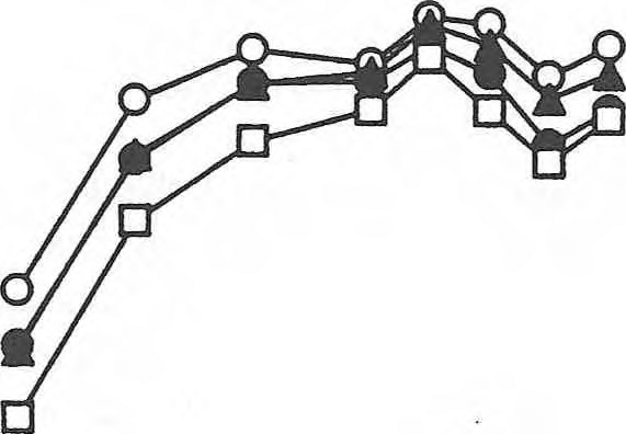 571x396 attenuation as a function of frequency efects of ear condition