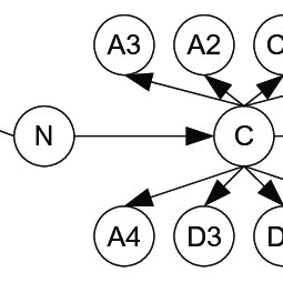 255x255 Model Symbols From Electronic Drawings And From Floor Plans
