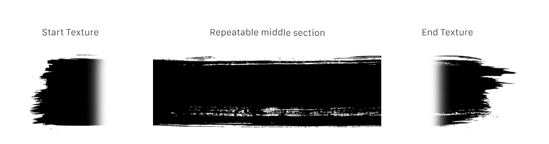 1080x285 grease pencil without any drawing experience, brush textures