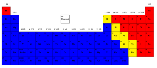 500x219 Natural Sciences Grade