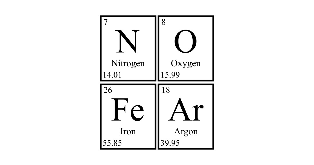 1200x630 No Fear Periodic Table