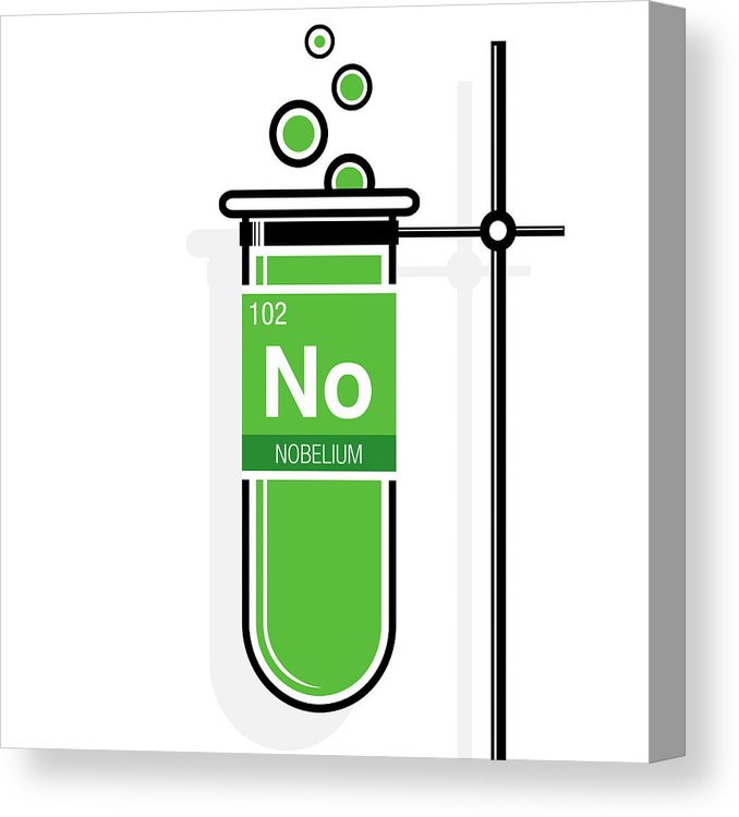 678x750 Nobelium Symbol On Label In A Green Test Tube With Holder Element