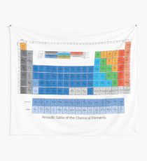 210x230 Periodic Table Drawing Wall Tapestries Redbubble