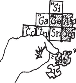 250x275 Periodic Table Of Elements Puzzle