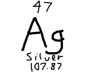 300x250 Silver On The Periodic Table Of Elements