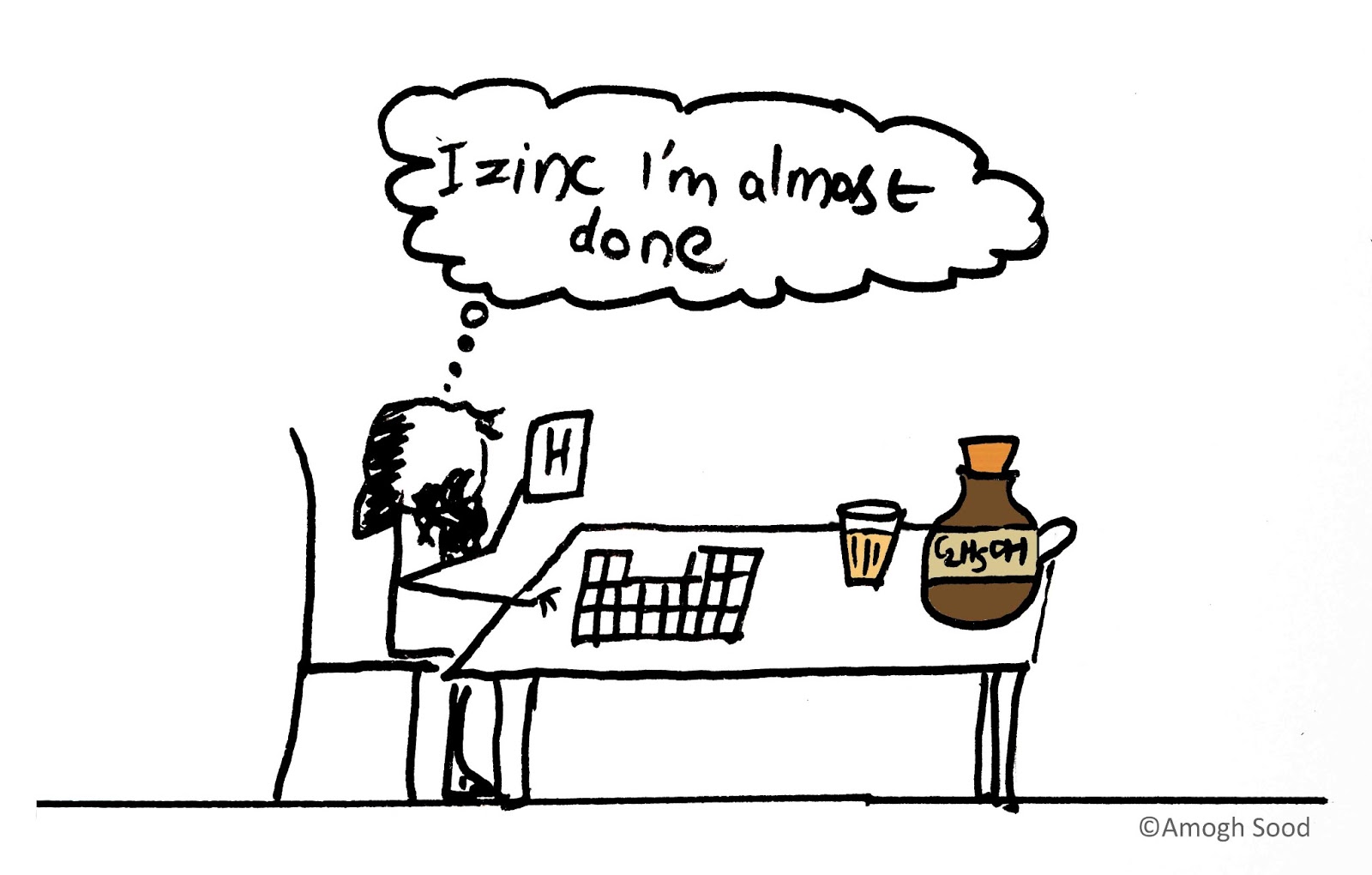 1600x1020 The Blank Notebook The Periodic Table