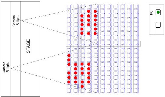 541x319 plan drawing of theplace's theatre showing equipment setup