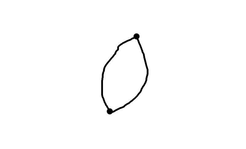 800x483 Graph Theory Questions Drawing Graphs Richard Howell Peak