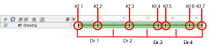 702x154 Toon Boom Studio Online Help Understanding Keyframes And Drawings