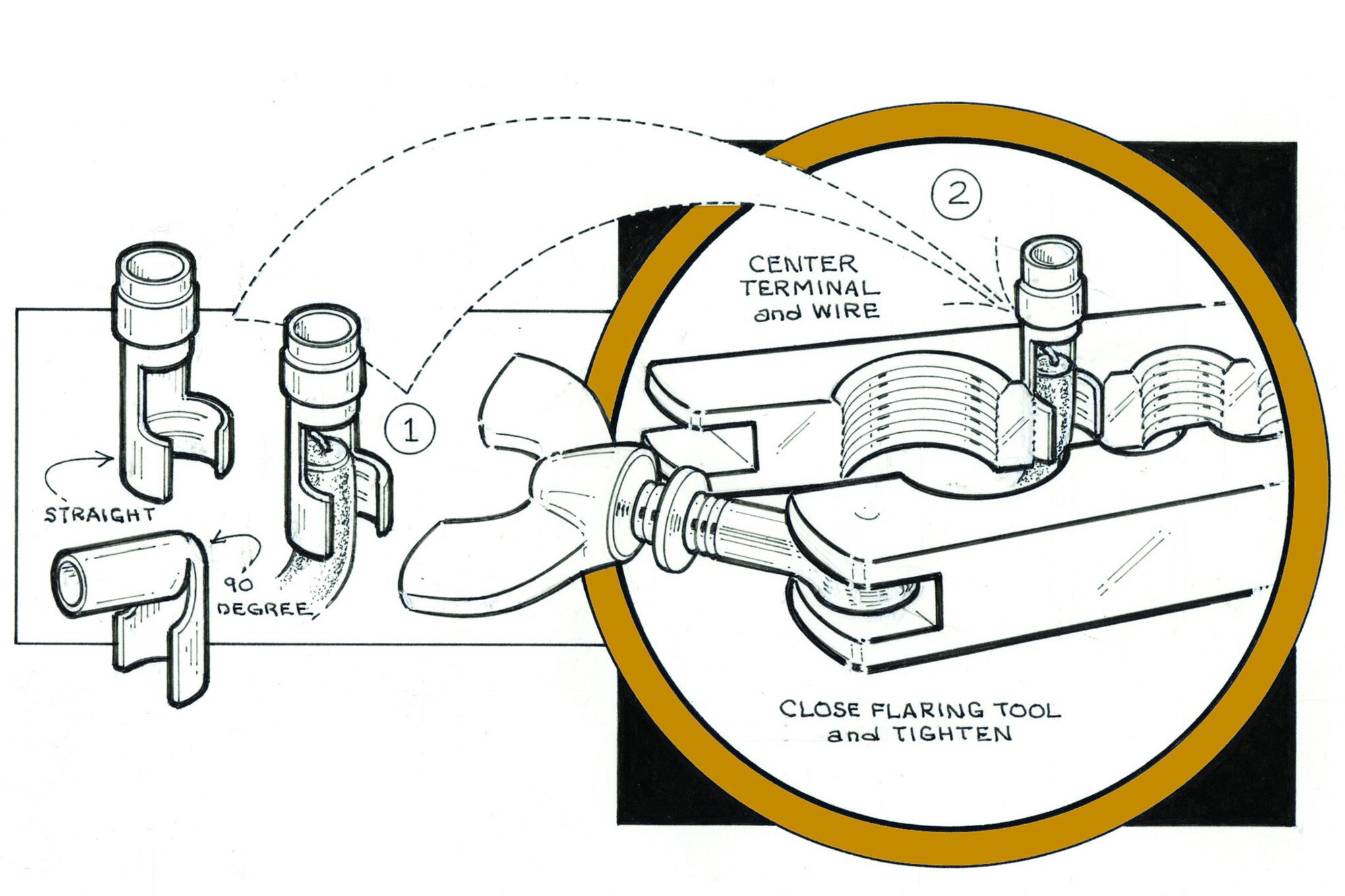 2040x1360 fix'ems tips and tricks every street rodder should know!