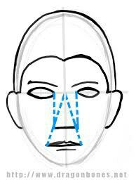 194x259 Drawing Trickspainting And Sketches