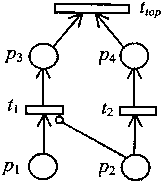 547x607 transition with inhibitor arc and and structure download
