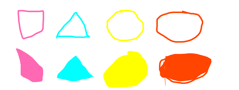 803x303 How To Get New Indian Rupee Symbol On Keyboard Shortcut