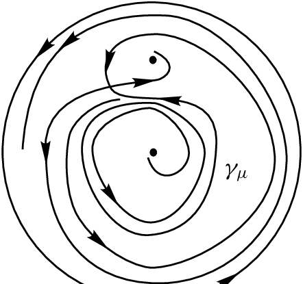 442x415 Phase Portrait In The Disc Of The Vector Field X