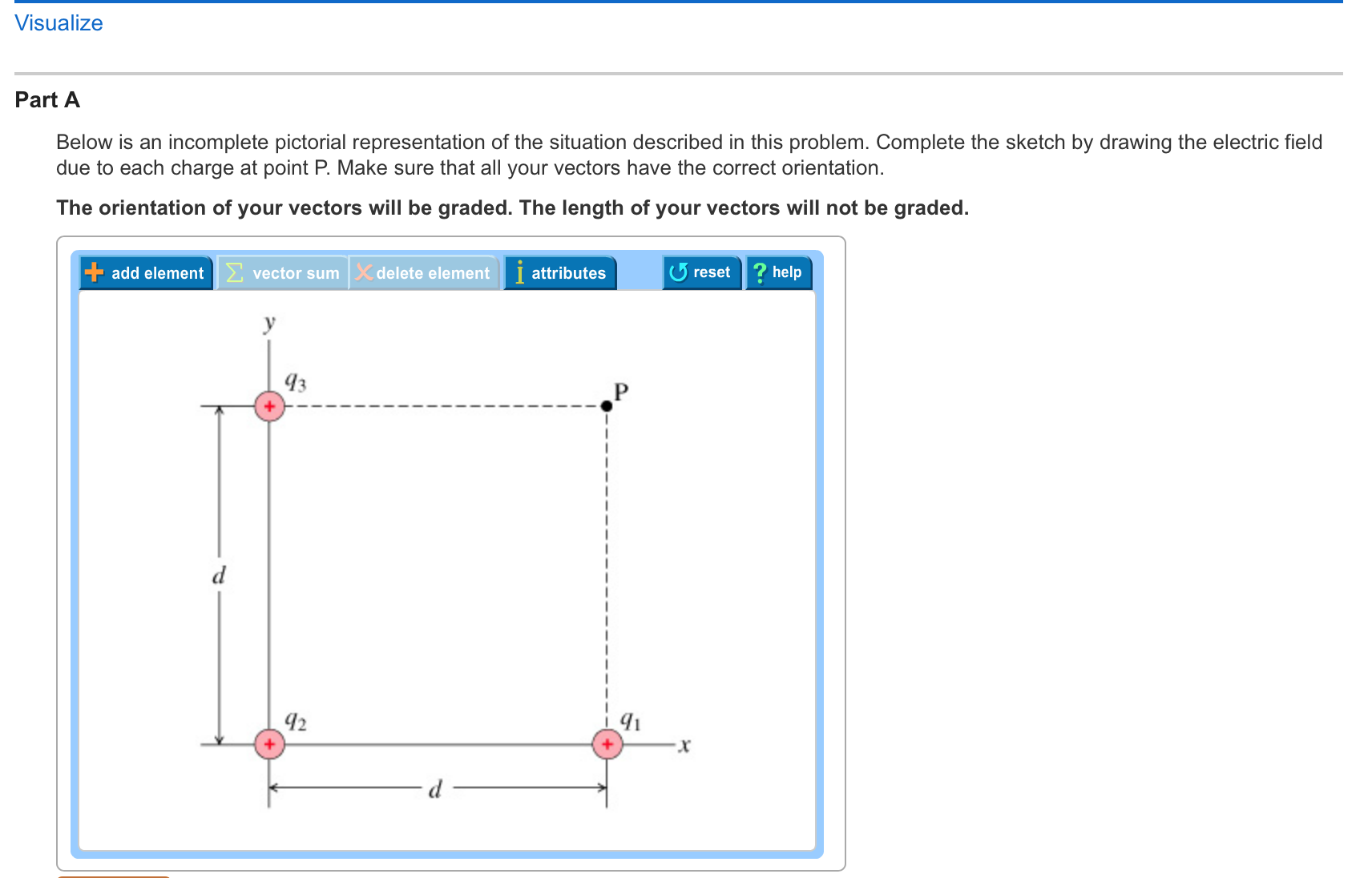 1712x1096 Solved Problem Solving Strategy The Electric Field O