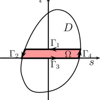320x320 Source Free Vector Field In A Bounded Domain D Is Uniquely