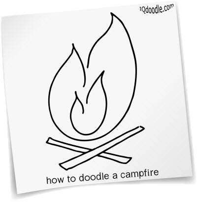 400x409 Visual Vocabulary Doodles