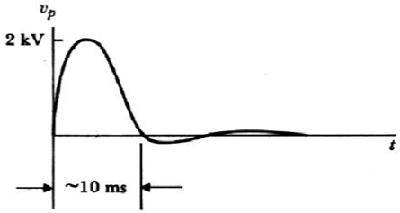 445x237 Defibrillator Working Principle Electronics And Communications
