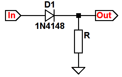 389x245 pinquiz can you draw the out waveform when in is a sinewave