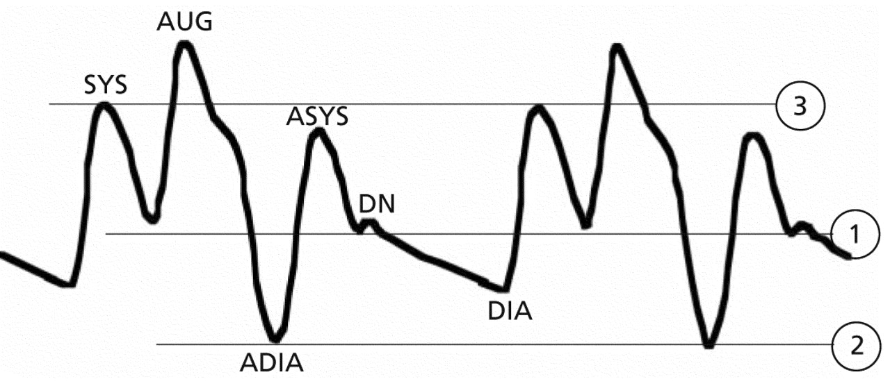 1280x556 resource document evidence supporting current practice in timing