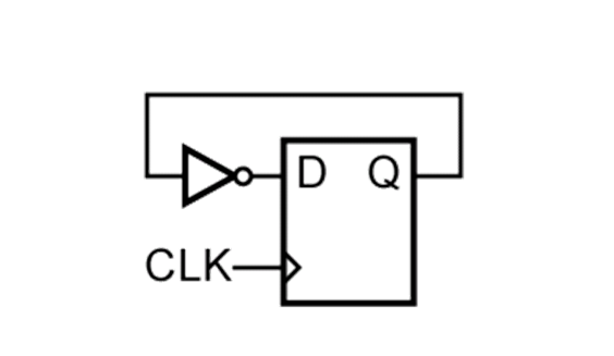 564x327 solved the figure above shows a waveform for the inputs o