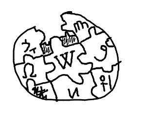 300x250 wikipedia is overpowered