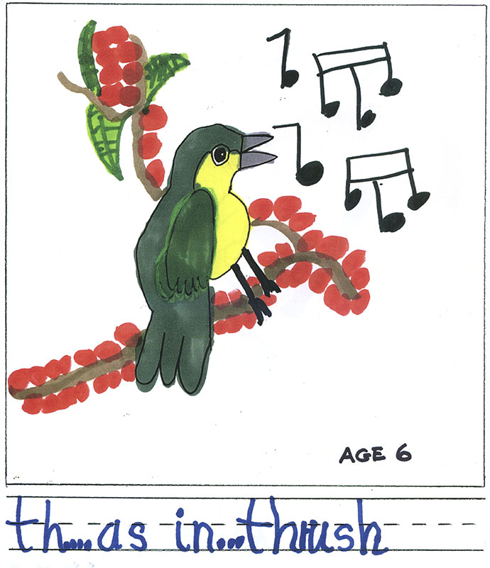 690x800 Drawing Thru The Alphabet Lower Case Lessons