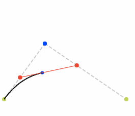 265x229 Drawing With Code