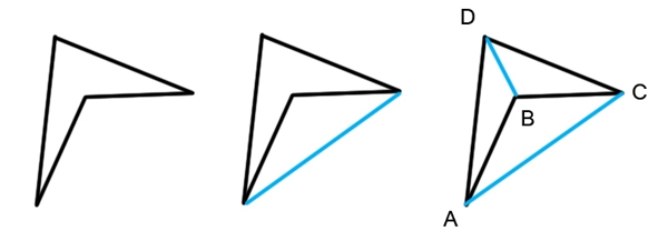 600x217 Tutorial How To Draw From Reference