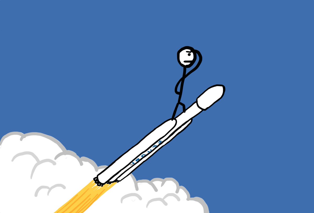 1200x813 Tim Urban On Twitter Been Looking Forward To Watching This