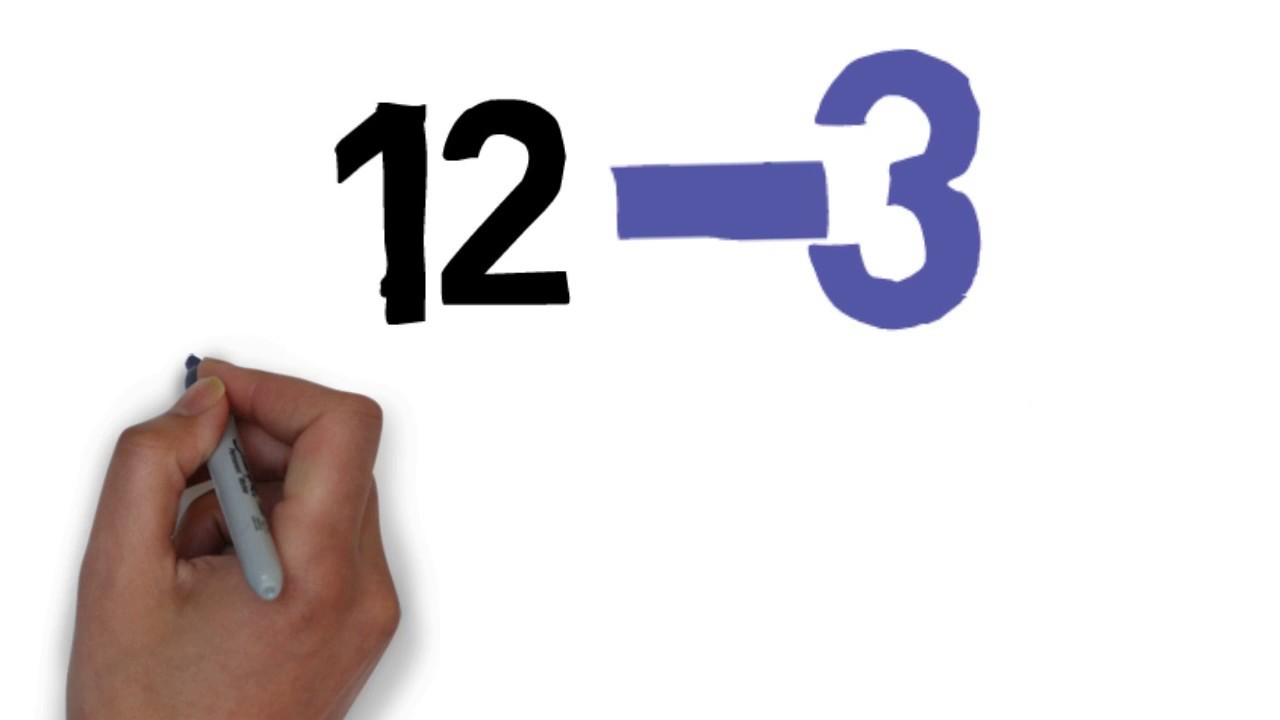 1280x720 calculation intt on drawings {interest on partners drawing