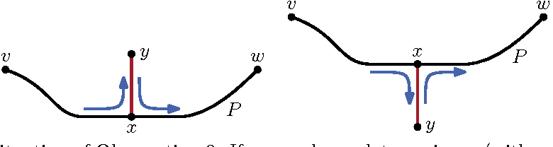 780x208 figure from towards a topology shape metrics framework for ortho