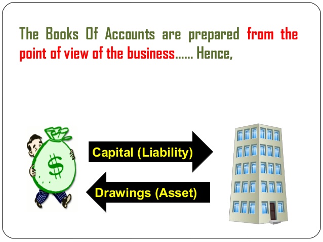 638x479 principles of accountancy or business accounting