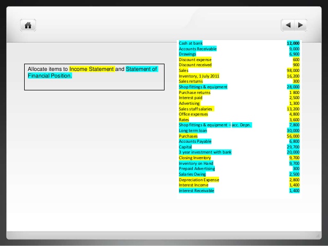 638x479 Quick Learn Concepts Accrual Accounting And Cash Flow