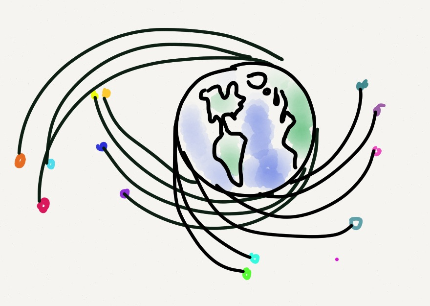 880x625 people were asked what the internet looks like, they came up