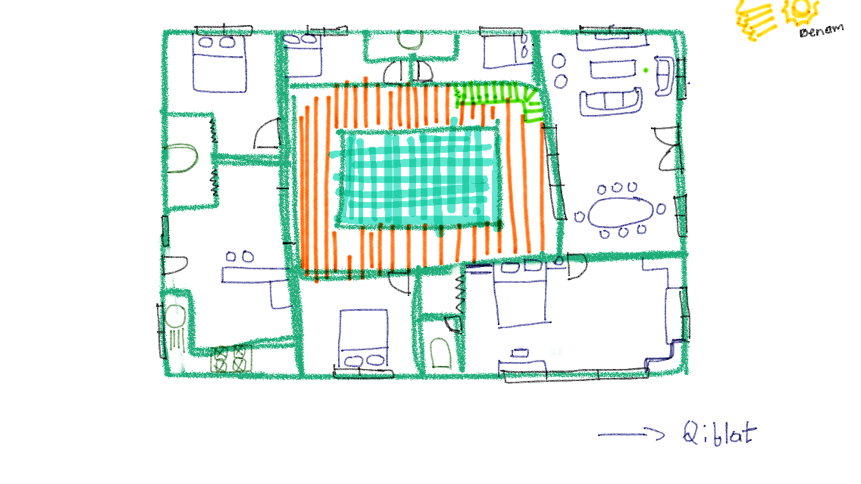 861x484 My Dream House