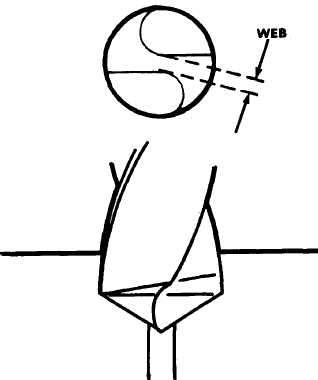 318x380 general drilling operations smithy