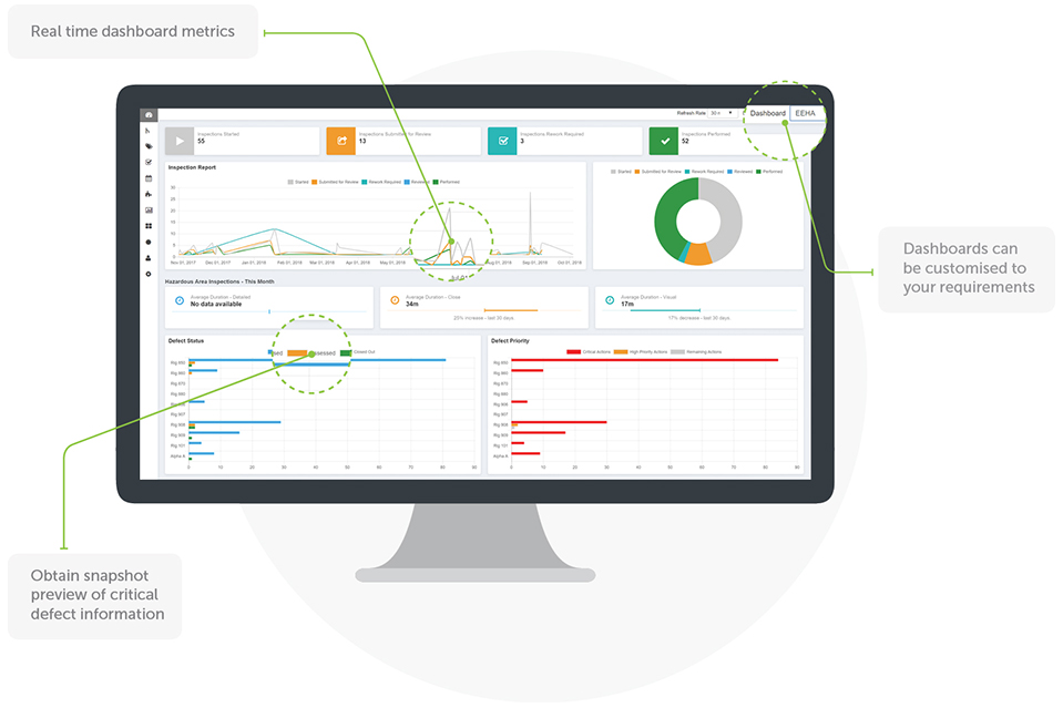 959x639 drilling contractor rig inspection solutions inspectivity