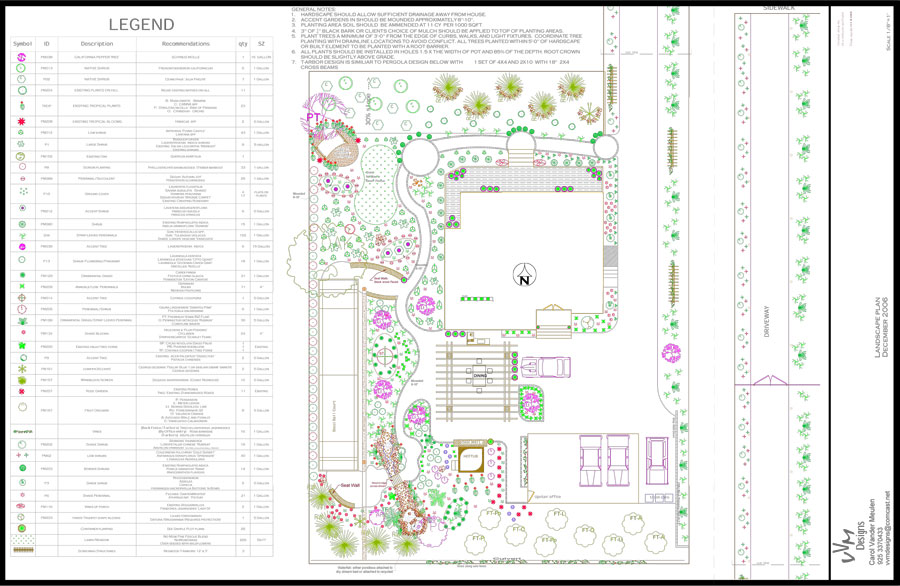 900x586 Landscape Drawings Vvm Designs
