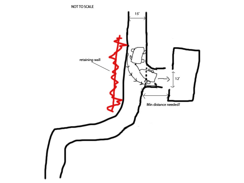 800x600 backing distance needed to turn trailer degrees