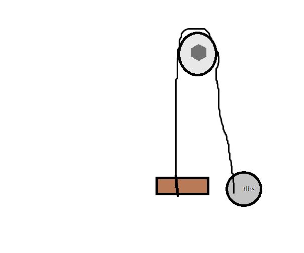 604x504 diy pulley string elevator