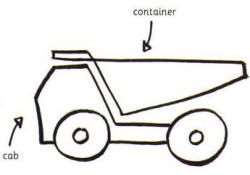250x175 How To Draw A Dump Truck Drawing Drawings, Easy Drawings